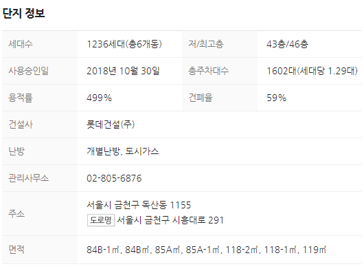 단지정보