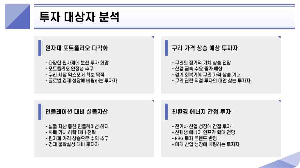 KODEX 구리선물(H) ETF 주가 수익률 투자 방법 전망