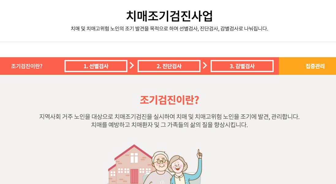 보건소 치매검사 내용