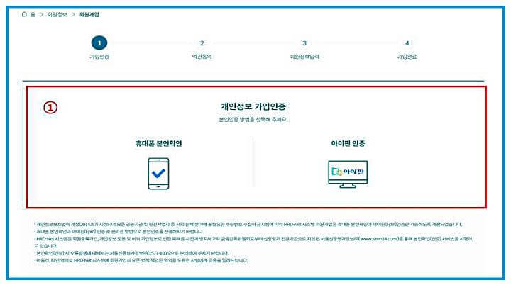 HRD-Net-회원가입-방법-안내하는-그림-4