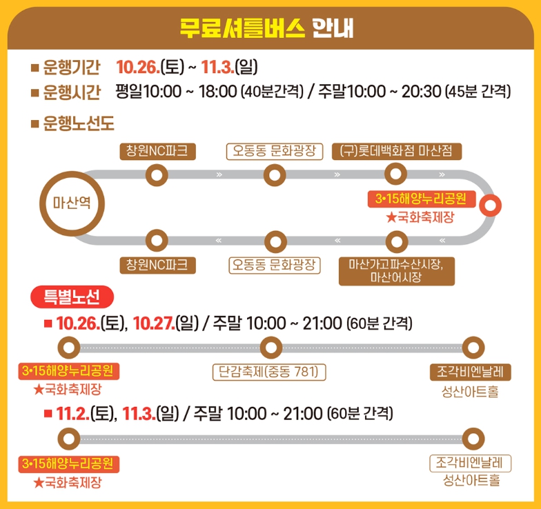가을/여행/마산/가고파/국화/축제
