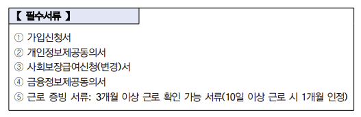 희망두배 청년통장 필수서류