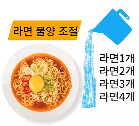 라면-물-양-조절