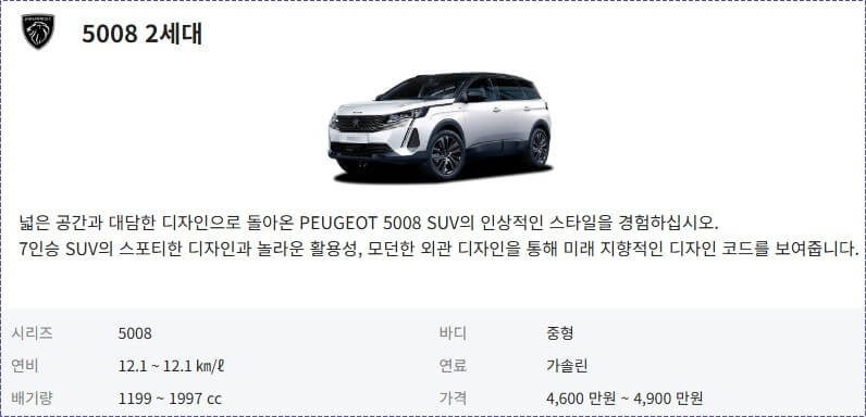 푸조 5008 가격