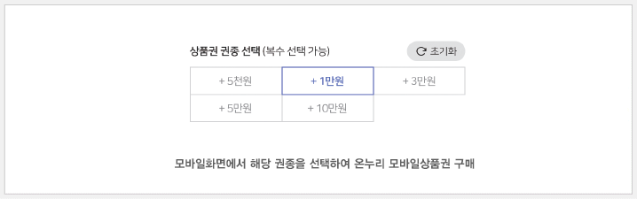 온누리 상품권 모바일 상품권 등록 방법 및 사용 방법