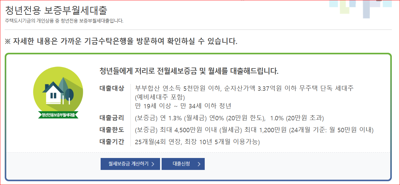 청년 보증부 월세 대출