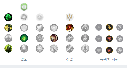 출처 : op.gg