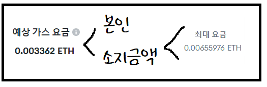 예상가스요금보다-높고-최대요금보다-낮은-자신의-가스비