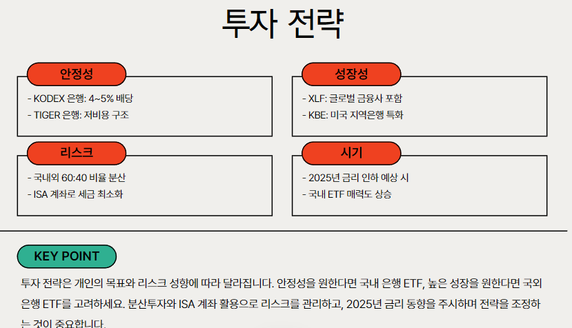 투자 전략