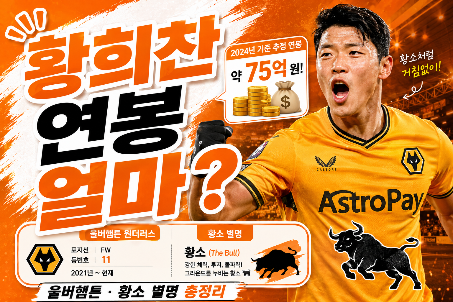 황희찬 연봉 얼마? 울버햄튼·별명·주특기·월드컵 기록 총정리