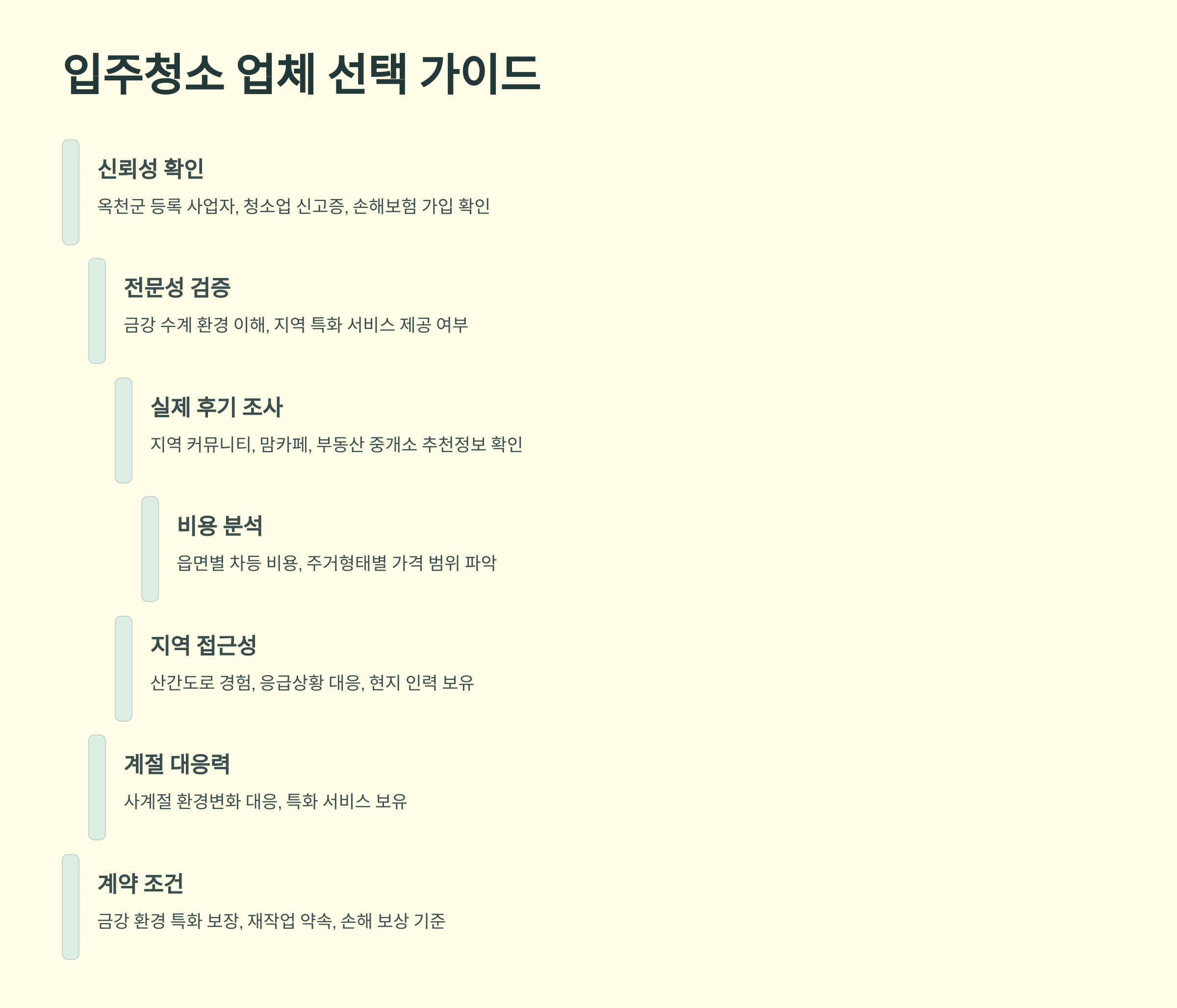 옥천 입주청소 업체 선택 가이드