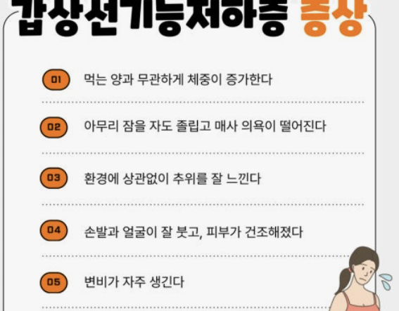 갑상선 기능 저하증 증상