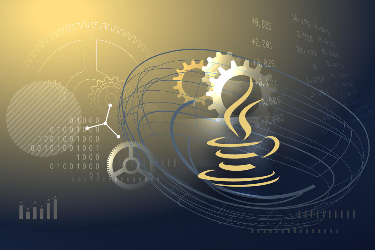 java-Dynamic-Proxy