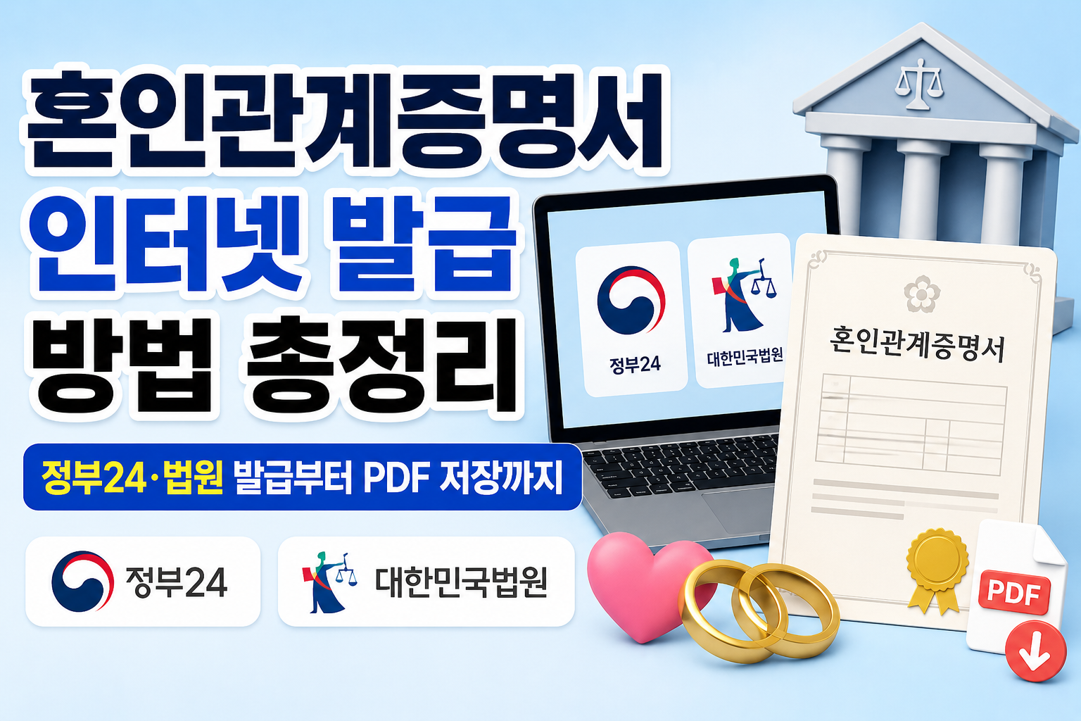 혼인관계증명서 인터넷 발급 방법 총정리｜정부24&middot;법원 발급부터 PDF 저장까지 관련 사진