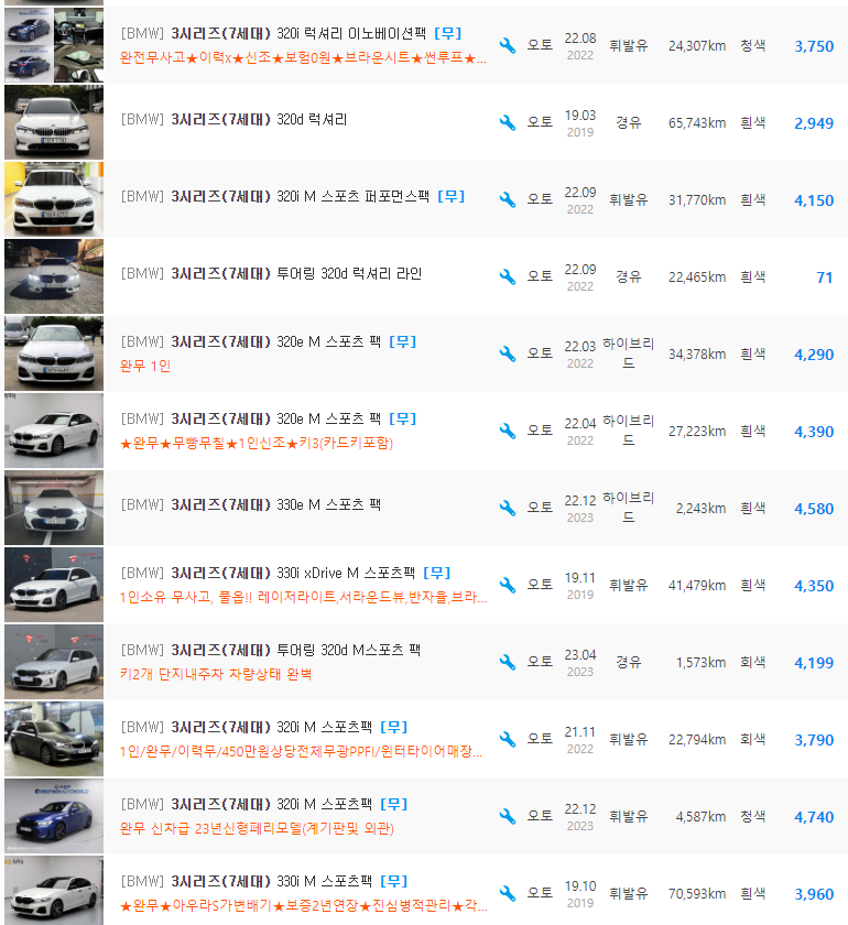 BMW 3시리즈(G20) 등급 중고차 가격 : 2,600만원 ~ 7,050만원