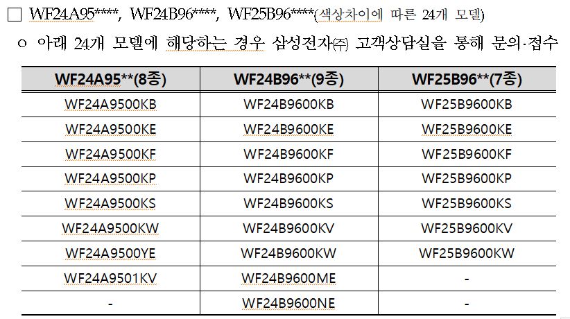 삼성드럼세탁기 무상수리 대상 모델 24개