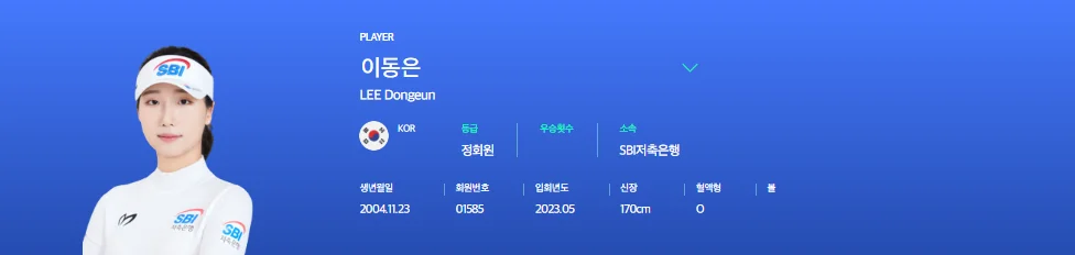 KLPGA 신인상 포인트 순위