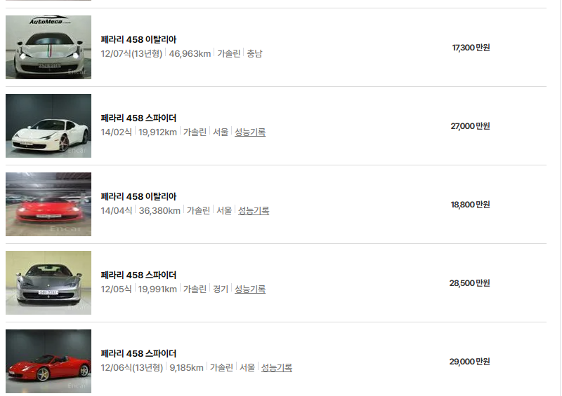 페라리 458 중고차 가격 시세표 유지비