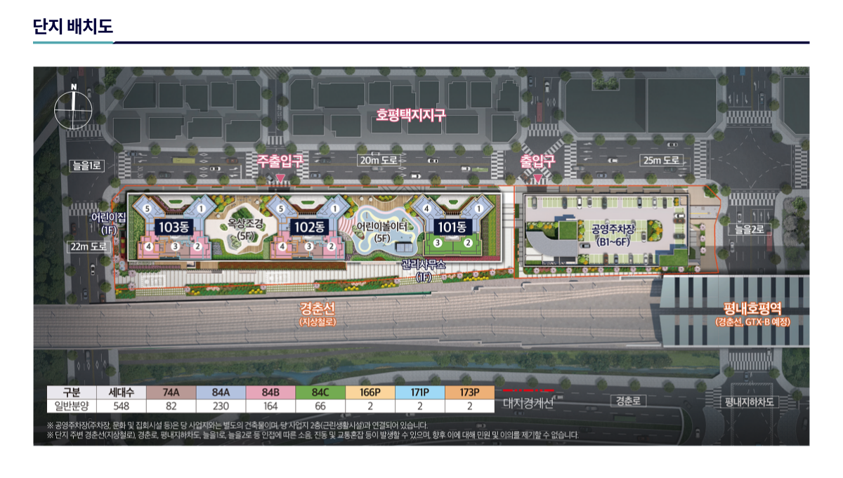 두산위브더제니스