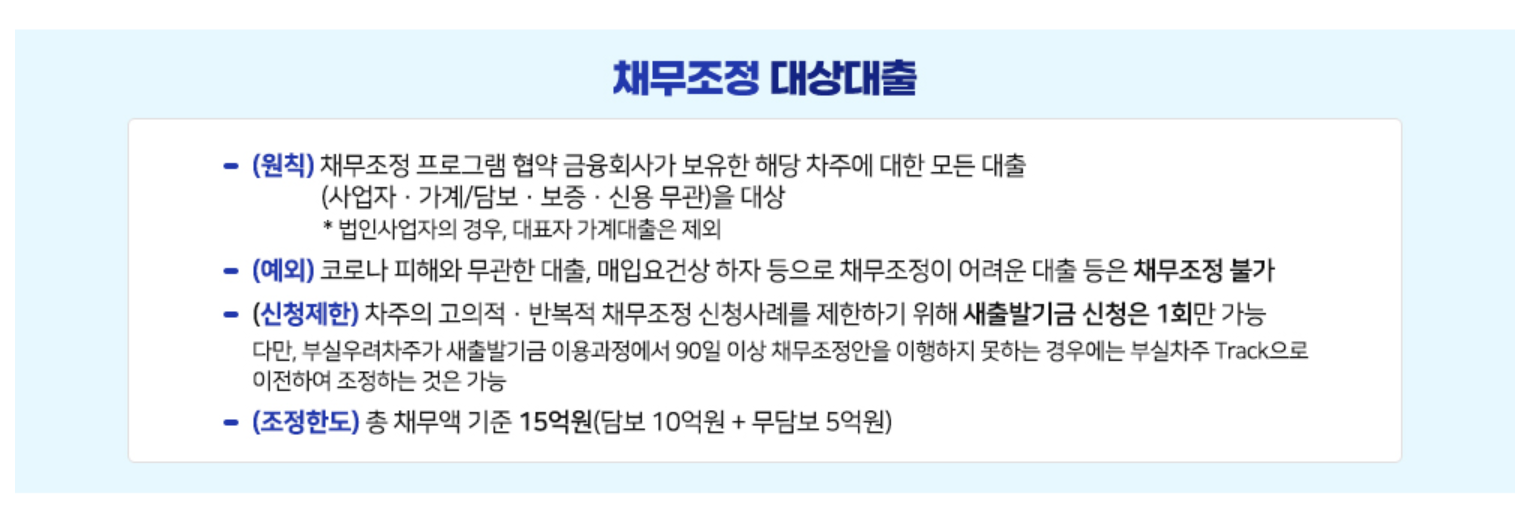 자영업자새출발기금