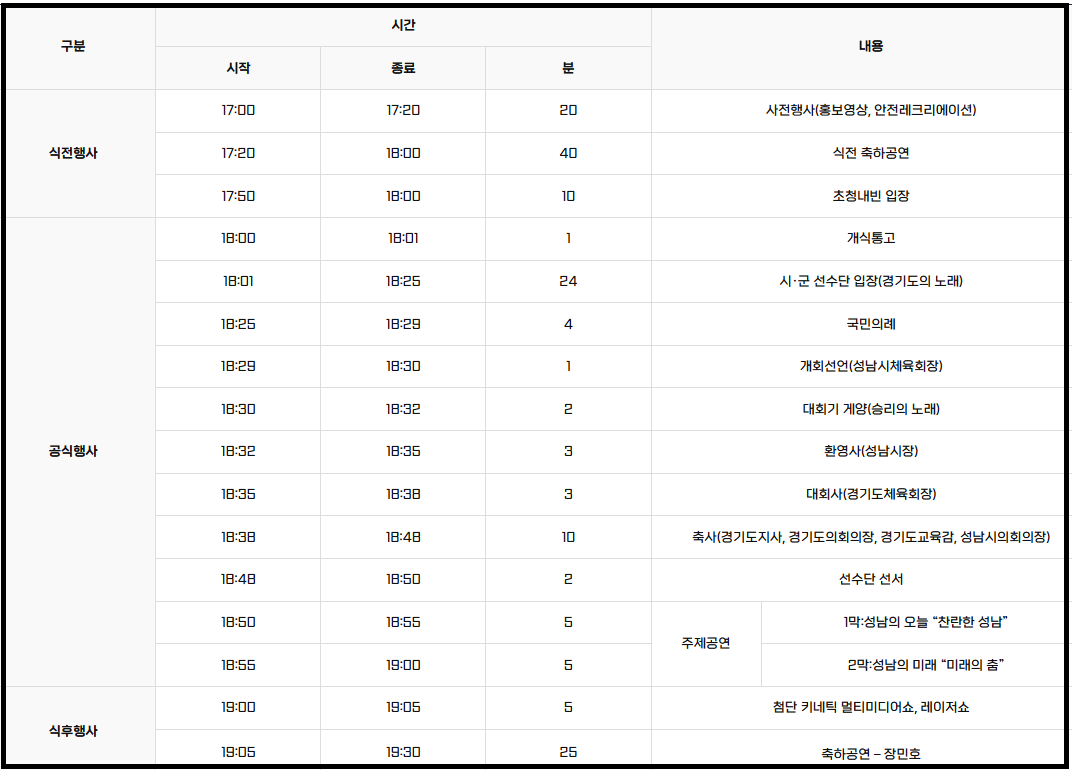 제35회 경기도생활체육대축전 2024 성남 경기일정 장소 주차 숙소 셔틀버스 장민호