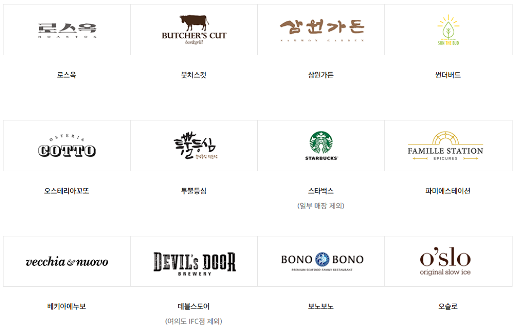 이마트-신세계-상품권-사용처