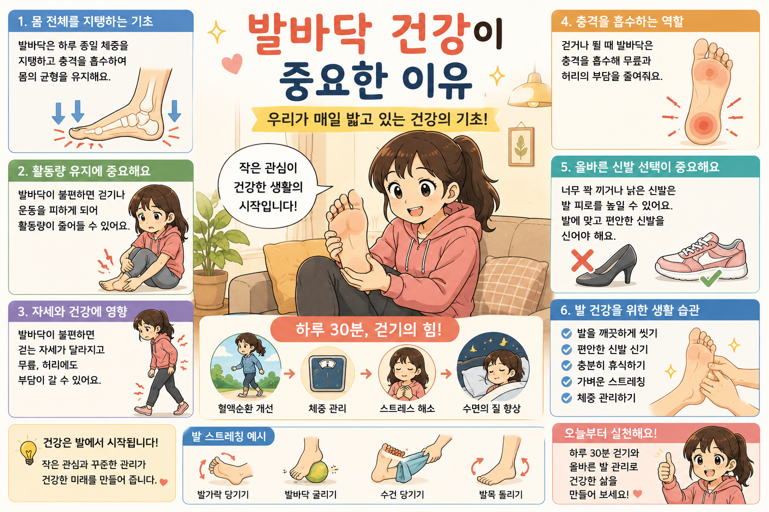 발바닥 건강이 중요한 이유, 우리가 매일 밟고 있는 건강의 기초