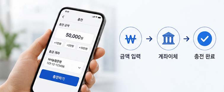 더비온 앱에서 계좌이체로 충전하는 방법