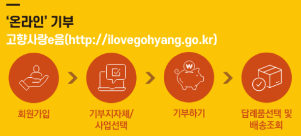 온라인 기부