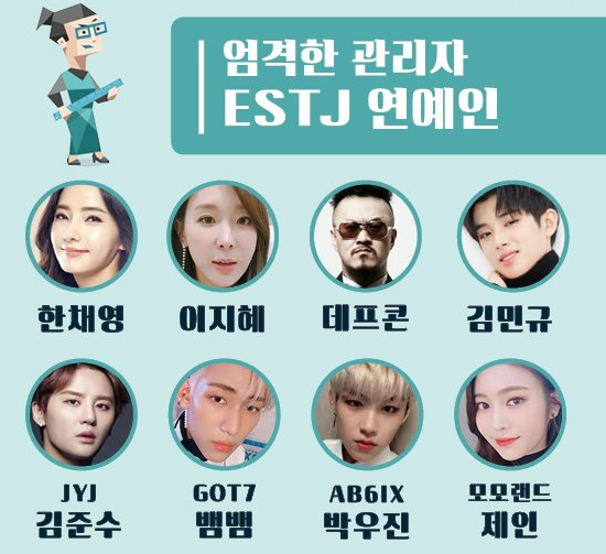 MBTI 성격 유형검사 총정리