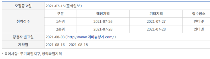 청약일정