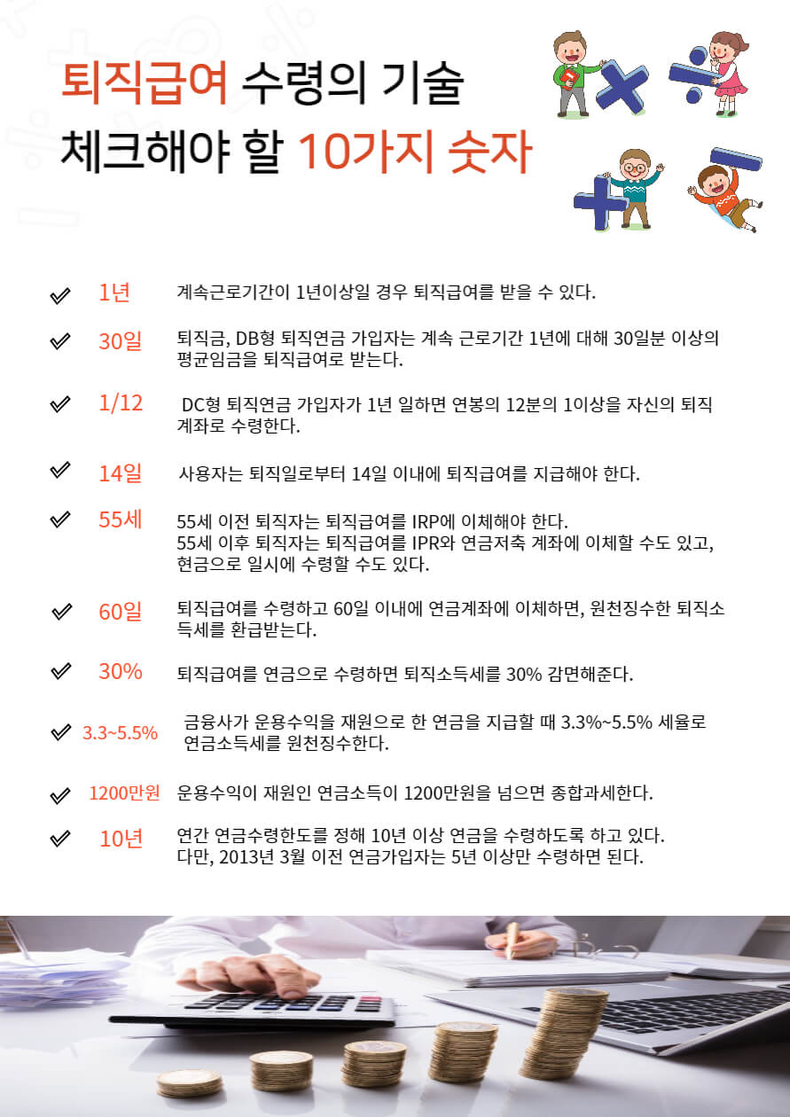 퇴직급여 체크사항