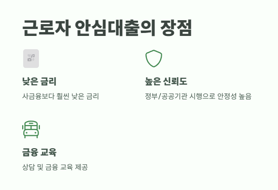 근로자 안심대출 총정리 9