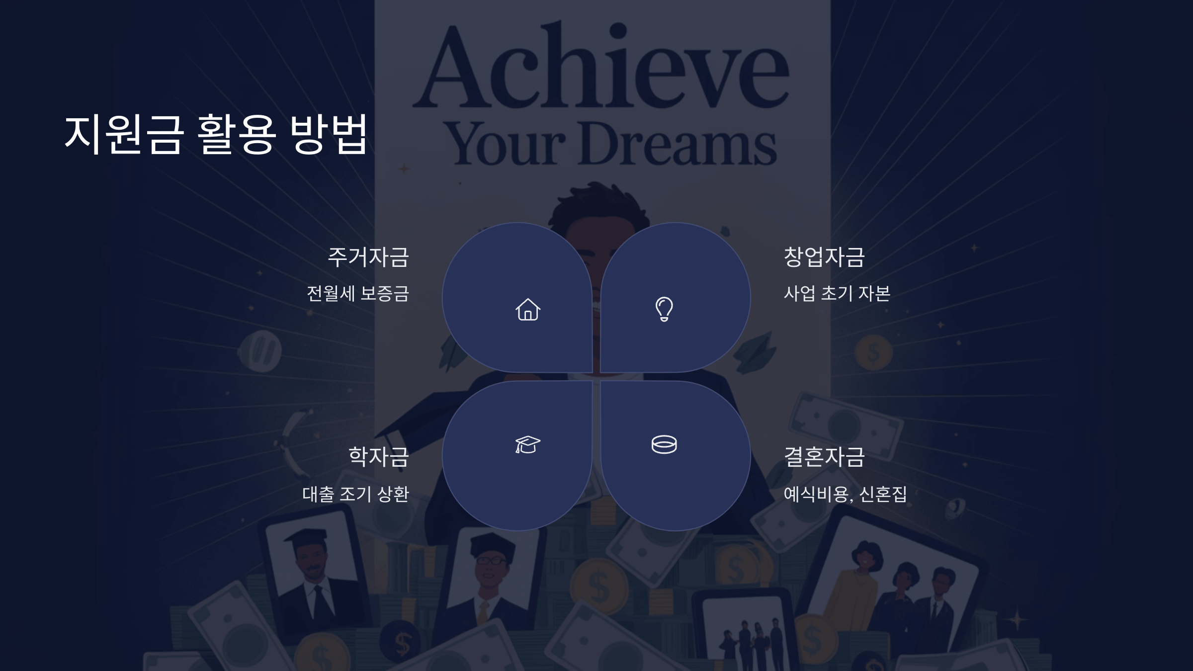 확률 높이는 팁