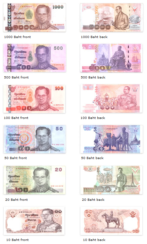 바트 지폐 종류