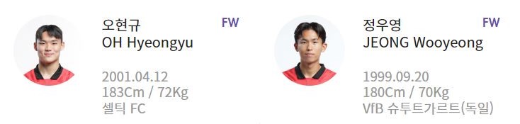 월드컵 아시아 2차 예선 중국경기 대한민국 선수 명단 FW