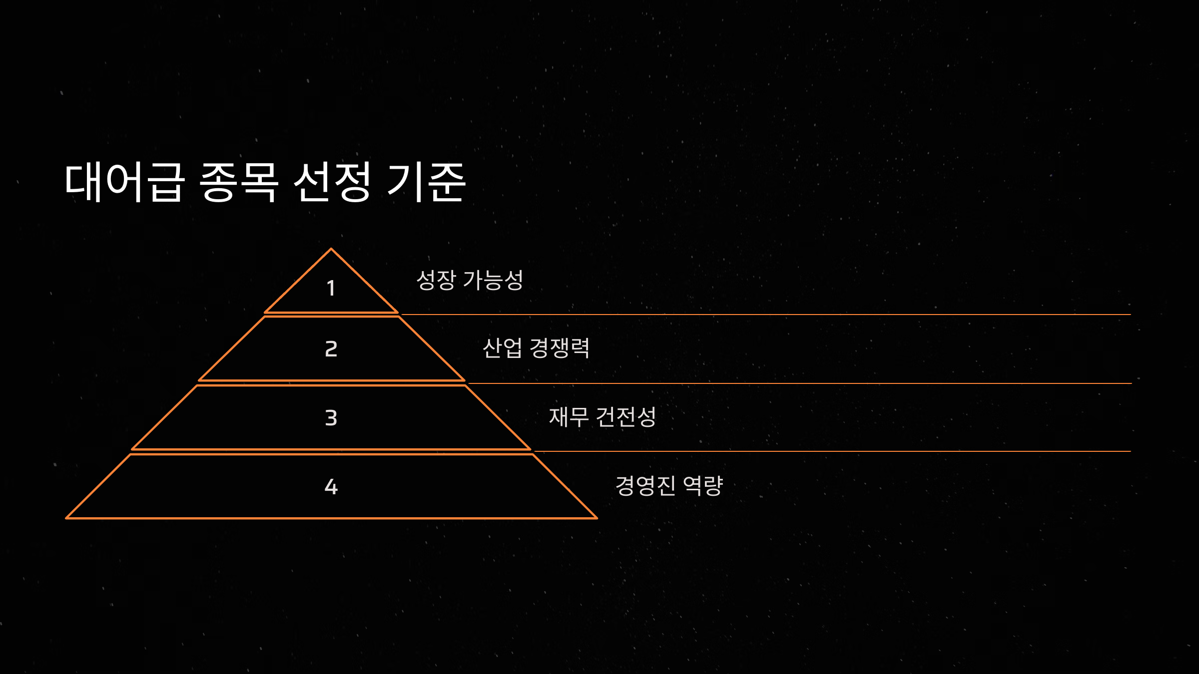 대어급 종목을 선정하는 기준