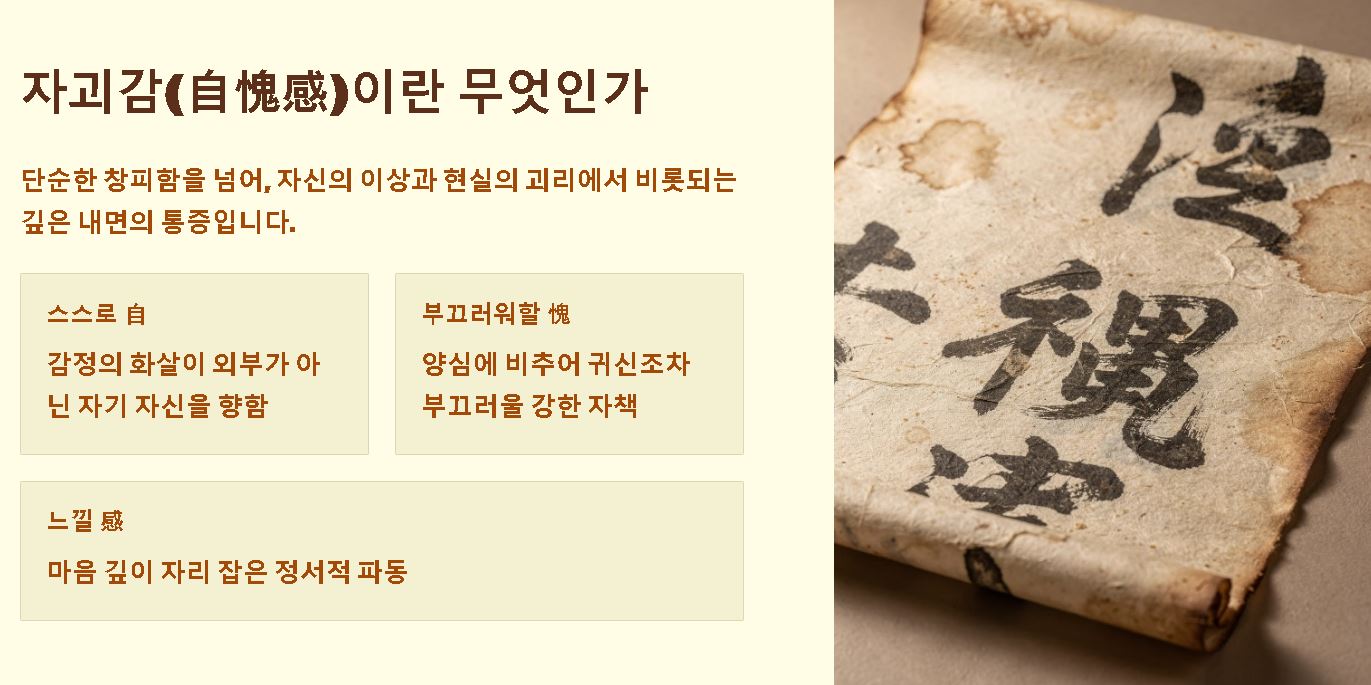 자괴감의 뜻
