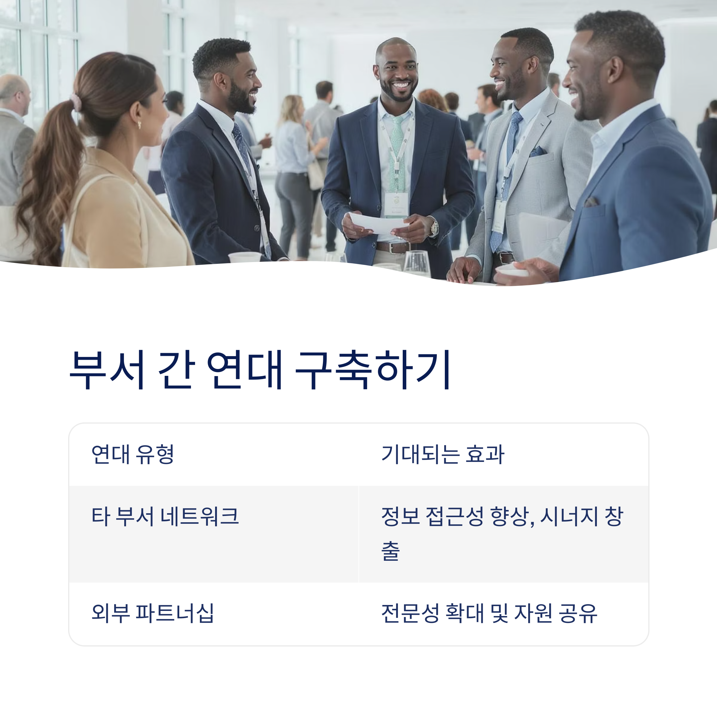 부서 간 연대 구축하기