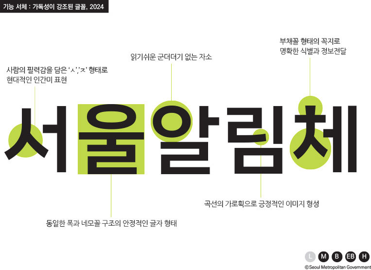 가독성이 강조된 서울알림체