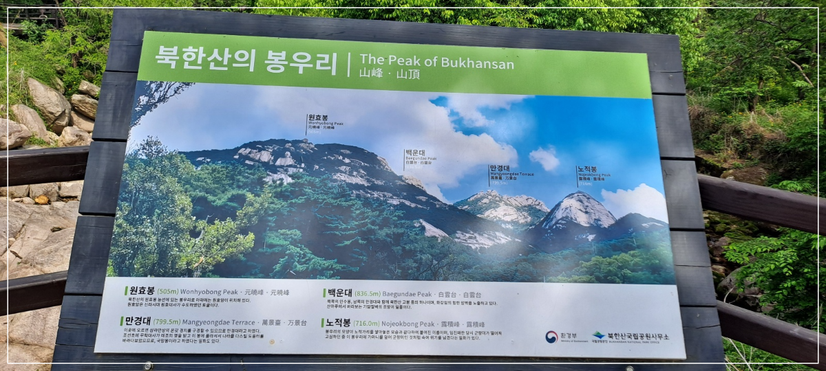 북한산의-봉우리-안내판