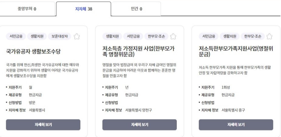 한부모 가정 지자체 혜택 예시