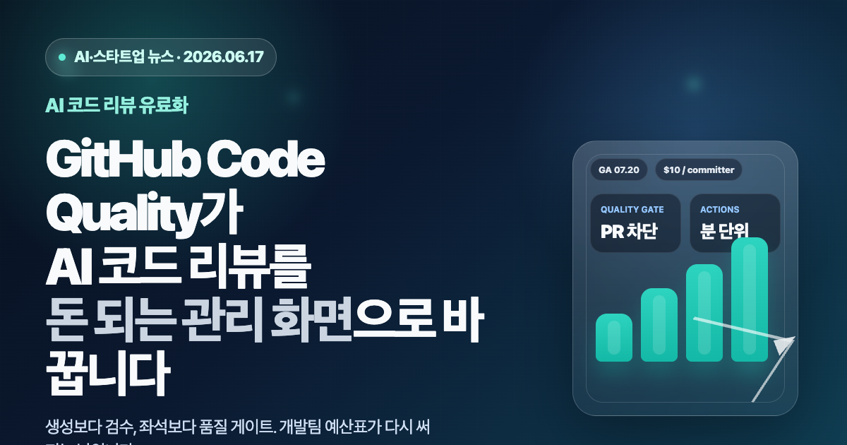 GitHub Code Quality 유료화가 AI 코드 리뷰를 바꾸는 이유를 설명하는 타이틀 배너 이미지