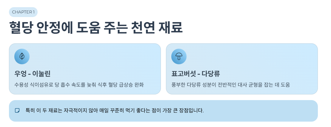 혈당 안정에 도움 주는 천연 재료