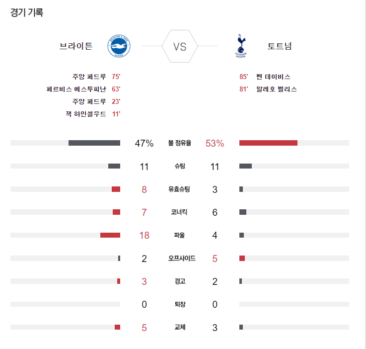 해축