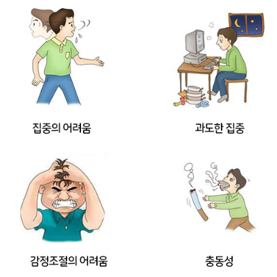 ADHD 증상 자가진단 해보세요~