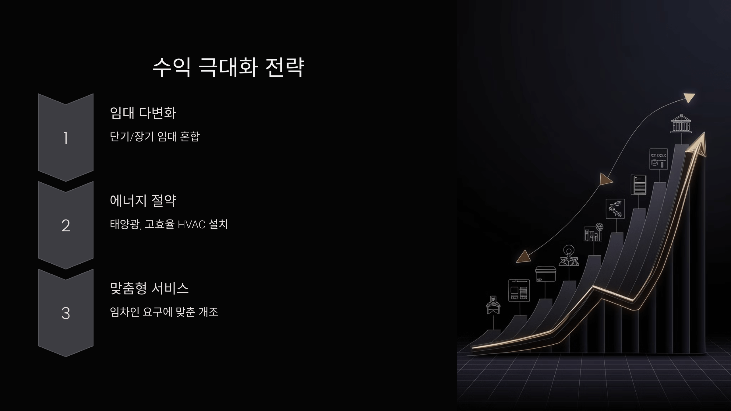 수익_극대화_전략