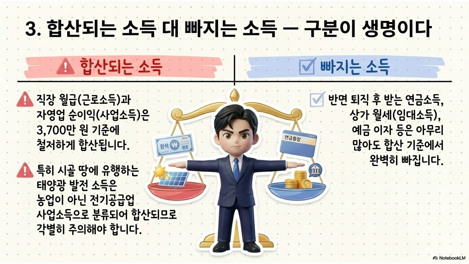 섹션 인포그래픽
