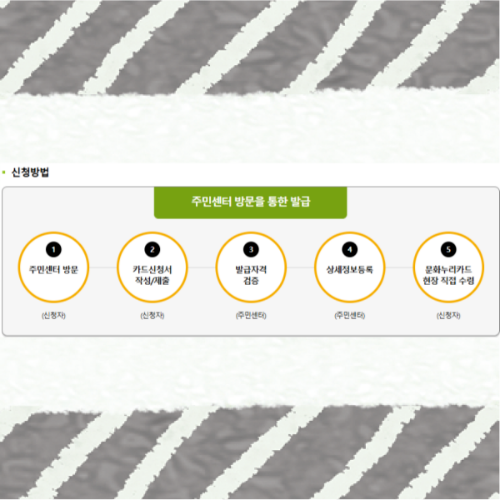 주민센터 방문을 통한 발급