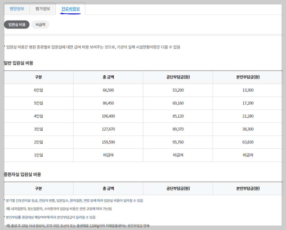 병원-진료비-확인